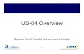 CMS 1450 (UB-04) - Overview