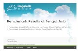 Fengqi.asia Cloud advantages