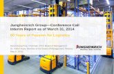 Jungheinrich - Conference Call regarding interim reports as of March 31, 2013