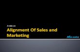 Alignment of Sales and Marketing - Nexsales Blog
