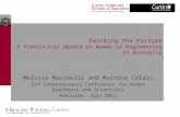 ICWES15 - Painting the Picture - An Update on Women in Engineering Statistics in Australia. Presented by Melissa Marinelli, Curtin University, Australia