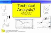 Technical Analysis - What is it? (chart reading?)