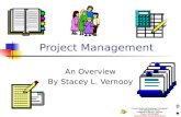 Project Management    Hospitality