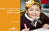 Budget + Sequestration Impacts on CA Charter Schools