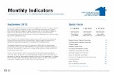 September 2013 Greater Boston Real Estate Market Trends Report