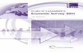 Eurochambres Economic Survey 2011