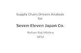 Seven Eleven Japan Co