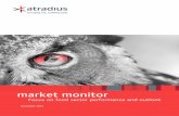 Market Monitor December 2013