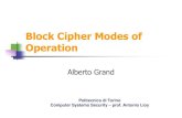 [slides] Block Cipher Modes of Operation and CMAC for Authentication