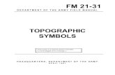 Army - fm21 31 - Topographic Symbols