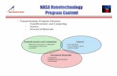 Nasa Nanotechnology Program Content, 2005