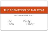 The Formation of Malaysia