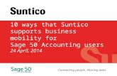 10 ways that Suntico supports business mobilty for Sage 50 Accounting users