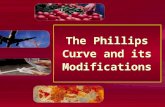 Phillips Curves and Expectations