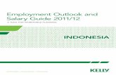 Pedoman Gaji Indonesia 2012