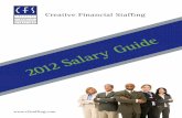 2012 Hartford Salary Guide