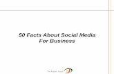 50 Facts About Social Media For Business