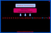 MEDICAL TERMINOLOGY: Glossary of Combining Forms