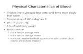 Physical Characteristics of Blood Thicker (more viscous) than ...
