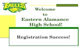 Registration success 2011_12