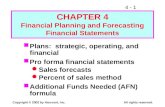 Ch. 4 (Financial Planning