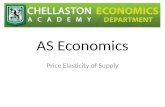 AS economics price elasticity of supply