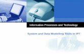 System Data Modelling Tools