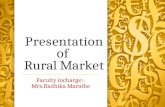 Presentation of rural market