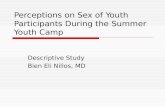 Perceptions on Sex of Youth Participants During The