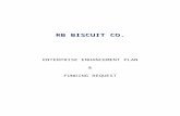 Rb Biscuit Co. Funding Request