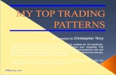 Top Trading Patterns