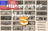 History Of US Dollar