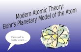 Modern Atomic Theory: Bohr's Planetary Model of the Atom