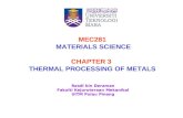 Note Chp 3 material science 281 uitm em110