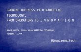 Growing Business with Marketing Technology Innovation