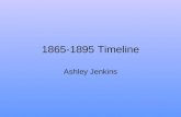 U.S. History Timeline 1865-1895