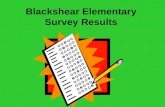 2008 Student Survey Results