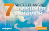 7 Social Trends Changing Consumer Behavior