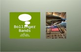 Bollinger Bands