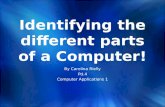 Identifying the different parts of a Computer!
