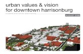 urban values and vision for downtown harrisonburg