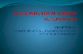 Chapter 2 Comp & classification of robot automation