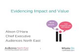 Impact and value presentation