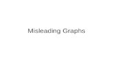 Misleading Graphs ( Quantitative Techniques and Methods )
