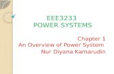 Power System 1 -power system EEE3233
