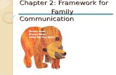 Chapter 2: Family Meanings & Messages