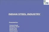 Steel Industry In India