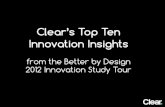 Top 10 Innovation Insights