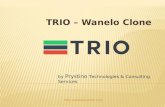 Wanelo Clone Script By Prystino