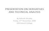 Presentation on Derivatives and Technical Analysis